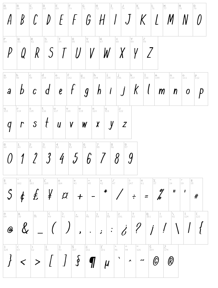 Komix Con font map